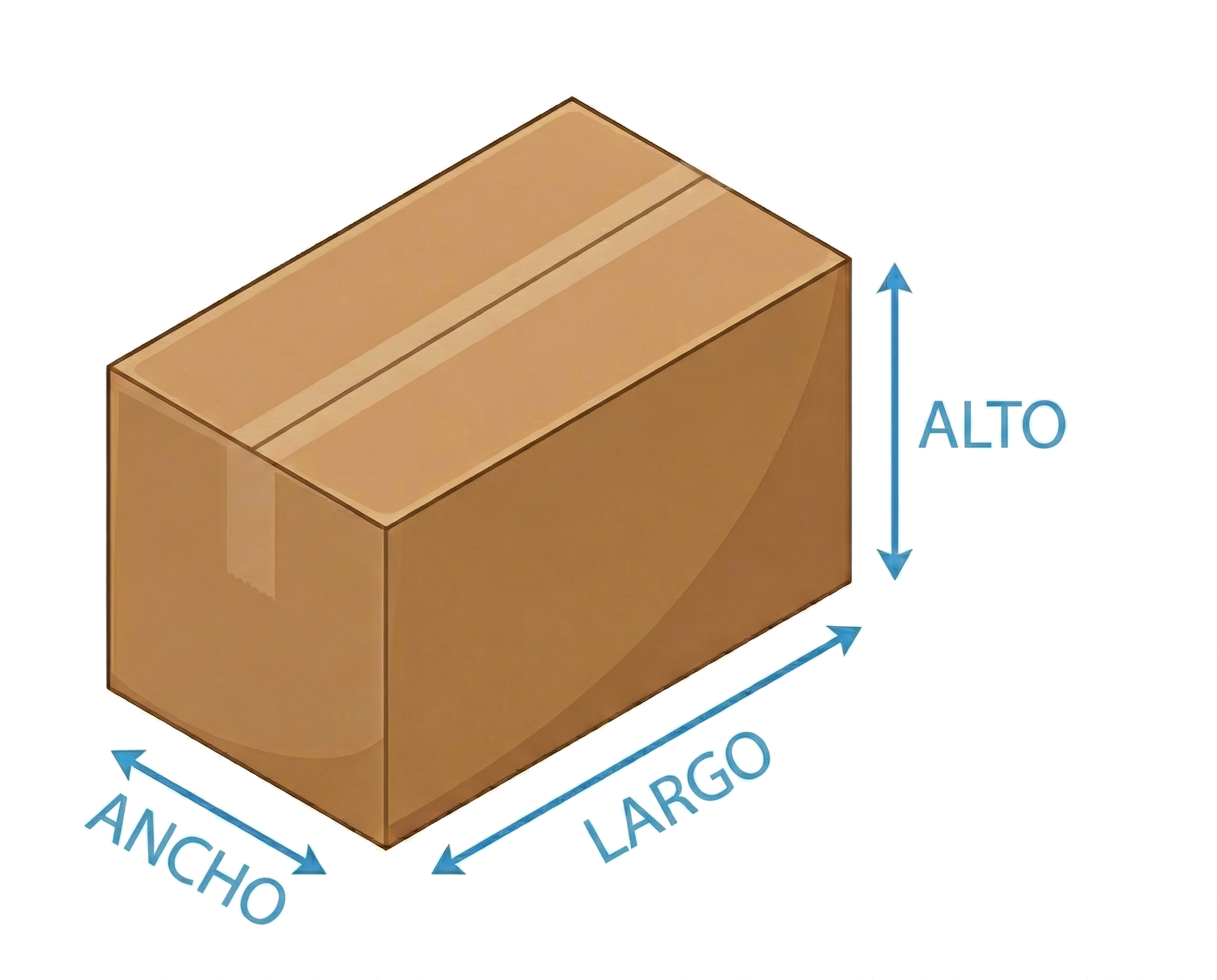 Diagrama dimensiones caja: Largo, Ancho, Alto